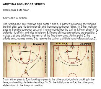 Basketball Coaching Clinic Notes | Lute Olson Arizona High Post Series