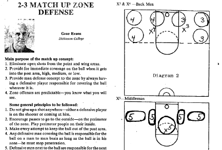 Basketball Coaching Clinic Notes | Gene Evans 2-3 Match-Up Zone Defense