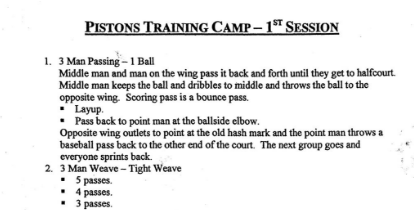 Basketball Coaching Clinic Notes | NBA Detroit Pistons Training Camp Notes