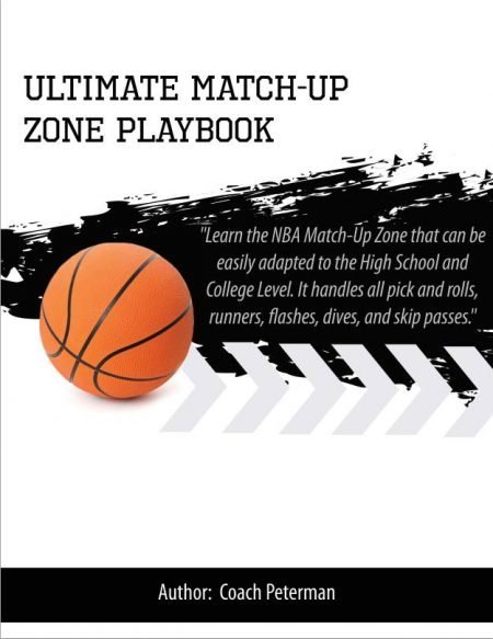 Match-Up Zone Defense Playbook