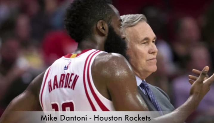 NBA Houston Rockets Offense