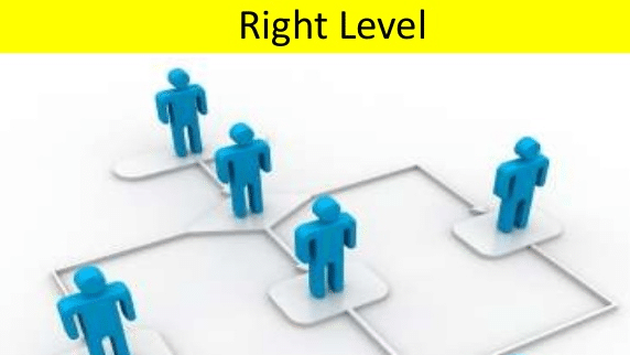 Finding the Right Level Via Trial and Error by John Mietus