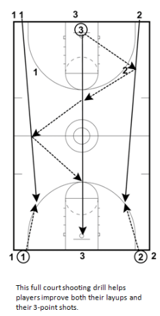 8 Point Shooting